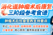 消化道肿瘤术后康复食谱大全：三阶段营养支持指南