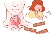 甲状腺癌病友群，抗癌不是孤单一人