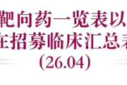 HER2靶向药全解析：2026最新药物一览表+免费临床招募汇总（附申请指南）
