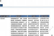 2026 CSCO尿路上皮癌诊疗指南：MDT模式构建与临床实践要点解析