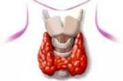 甲状腺微小乳头状癌右侧全切术后6年，TsH现检查是0.9，需要加药吗？