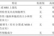 少枝胶质细胞瘤是什么，如何诊断检查？