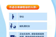 癌症恶性肿瘤病友能不能接种新冠疫苗呢？