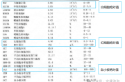 芦比替定使用指南：骨髓抑制的护理及预防策略