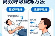 肺癌术后恢复必读：高效呼吸锻炼方法