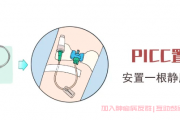 脑胶质瘤患者化疗需要picc置管吗？