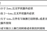 甲状腺髓样癌是什么,该如何治疗？