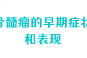 骨髓瘤的早期症状和表现,骨髓瘤症状10大前兆