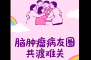 脑肿瘤病友圈微信群：支持、分享与希望的港湾