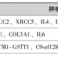 肿瘤基因检测有用吗,癌症基因检测的作用与意义