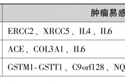 肿瘤基因检测有用吗,癌症基因检测的作用与意义