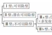  胃癌晚期肝转移, 胃癌肝转移能活多久