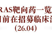 KRAS靶向药价格/医保/临床招募26年4月汇总：肺癌/肠癌/胰腺癌患者指南