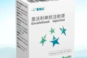 恩沃利单抗 Envafolimab 用药说明书_规格适应症 肿瘤临床用药指导