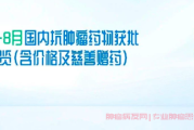 2024年上半年国内抗肿瘤药物获批情况一览（含价格及慈善赠药）