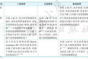 2025csco指南,食管癌筛查与诊断基本原则