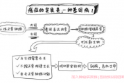 肿瘤基因检测的意义,肿瘤基因检测有用吗