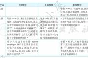 2025食管癌诊疗指南，食管癌诊断原则与筛查