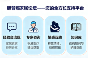 胆管癌家属论坛——您是全方位支持平台 胆管癌家属论坛——您是全方位支持平台