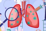 小细胞肺癌群治疗交流,小细胞肺癌分期标准