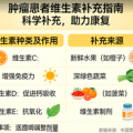 肿瘤吃什么维生素好，补充维生素 D、C、A、B的最佳策略