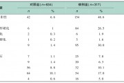 肝内胆管癌如何临床诊断，分期标准有哪些?