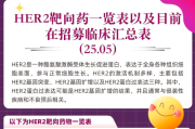 HER2靶向药一览表，HER2/ERBB2突变或过表达临床招募研究项目汇总