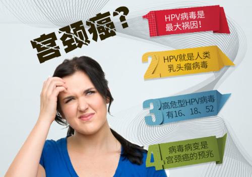 宫颈癌能治愈吗
