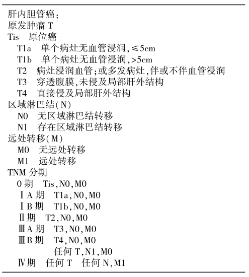 肝内胆管癌临床分期