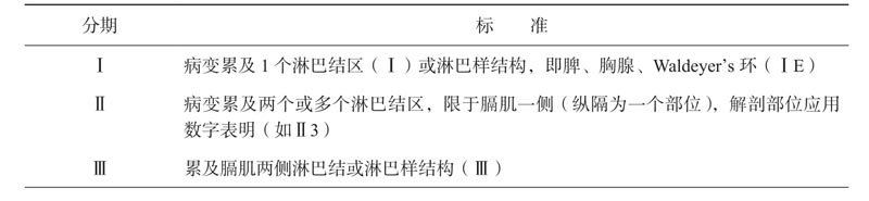 霍奇金淋巴瘤的治疗是基于临床和病理的疾病分期