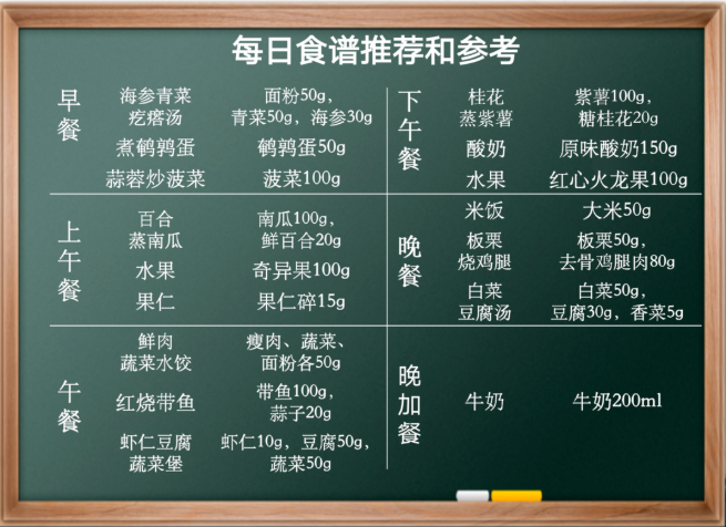 肿瘤患者每日食谱推荐和参考