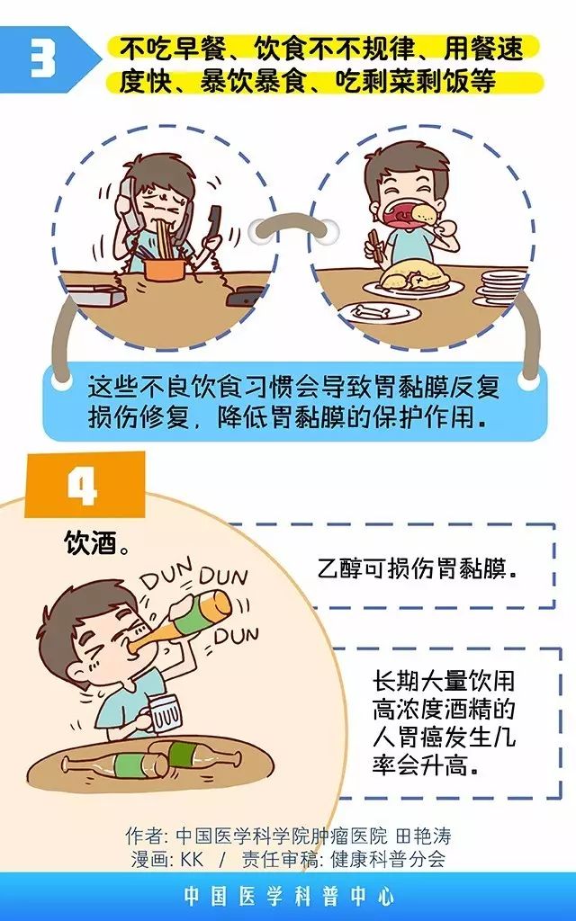 胃癌病因有哪些