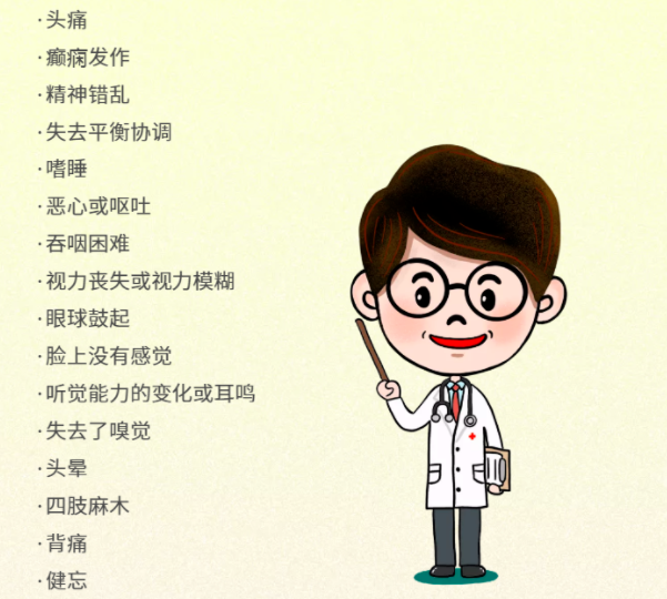 脑膜瘤症状