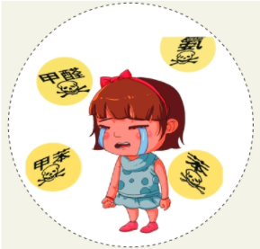 软组织肿瘤预防