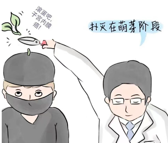 我怀疑得了子宫内膜癌