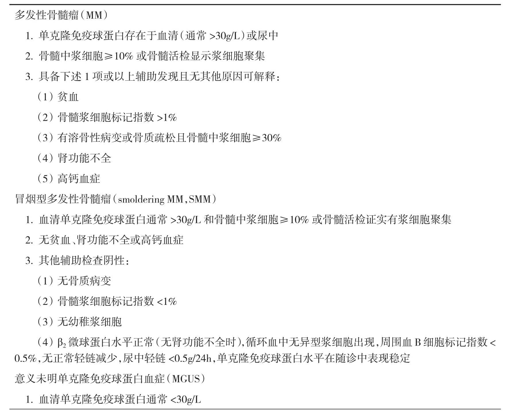 Kyle和Greipp的多发性骨髓瘤诊断标准