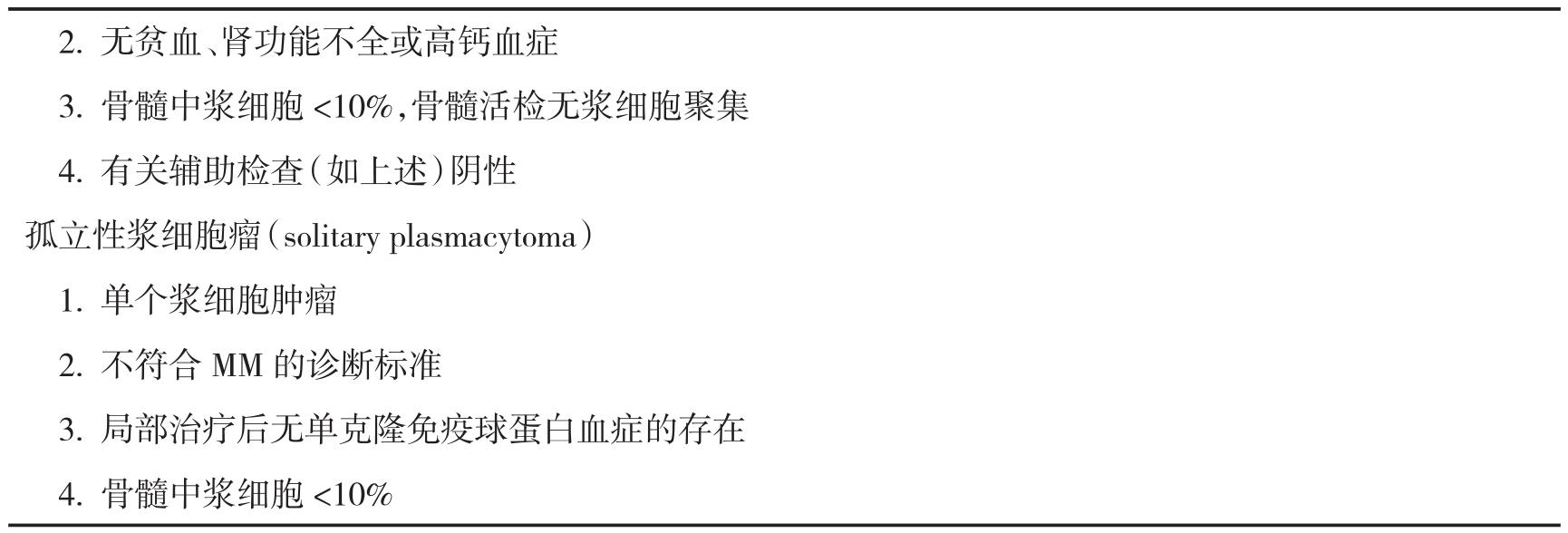 多发性骨髓瘤诊断