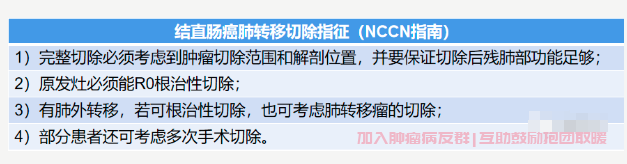 NCCN）指南提出结直肠癌肺转移切除指征