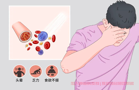 放疗头晕乏力食欲不振