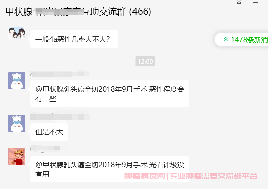 甲状腺恶性肿瘤微信群，如何加入并获取最新治疗信息