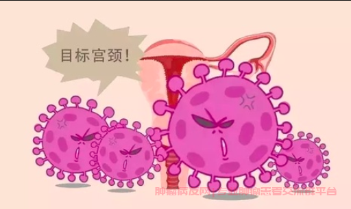 HPV阳性38.6，就是宫颈癌了吗？