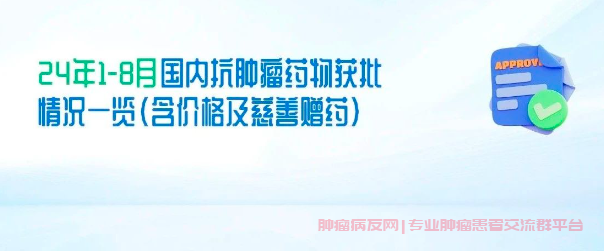 2024年上半年国内抗肿瘤药物获批情况一览（含价格及慈善赠药）