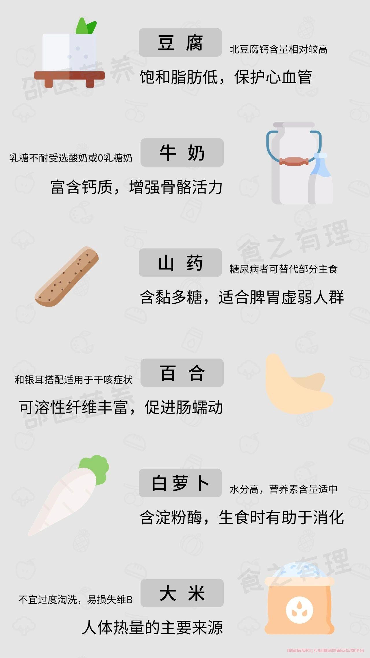 白色食物