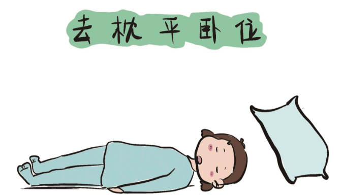 2025肺癌群最新：手术后为什么要平躺？