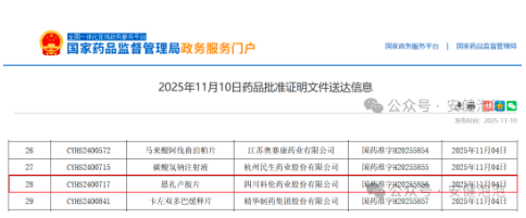 国产恩扎卢胺片获批上市,助力提升前列腺癌治疗可及性 国产恩扎卢胺片获批上市,助力提升前列腺癌治疗可及性