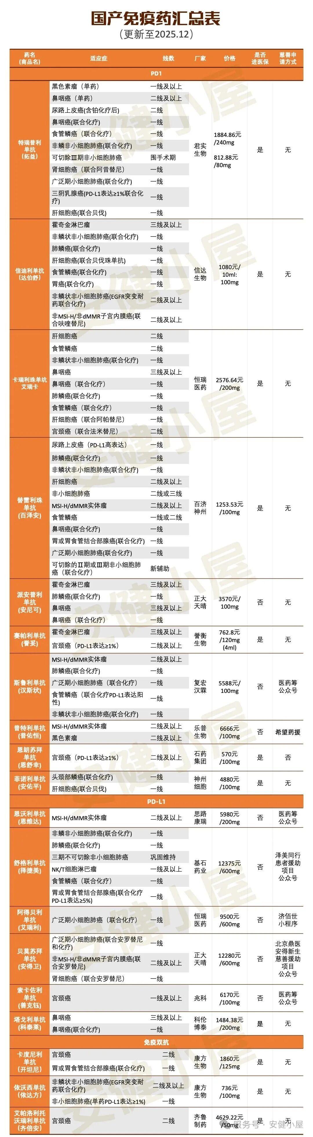 640_wx_fmt=jpeg&watermark=1&tp=wxpic&wxfrom=10005&wx_lazy=1.jpg 640_wx_fmt=jpeg&watermark=1&tp=wxpic&wxfrom=10005&wx_lazy=1.jpg