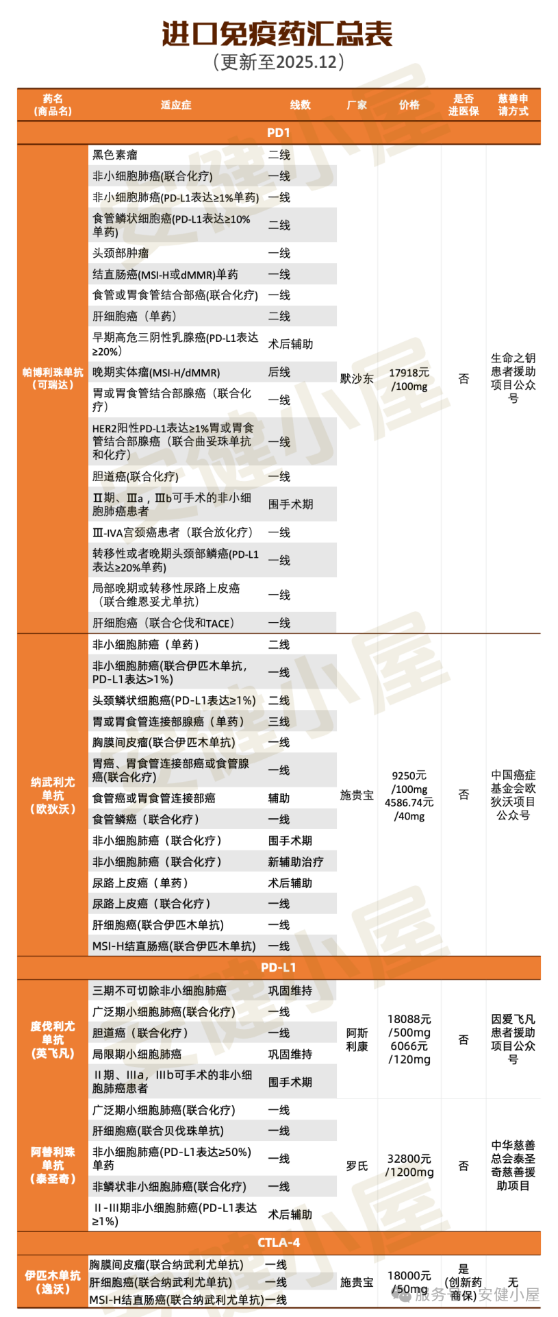 640_wx_fmt=png&wxfrom=13&tp=wxpic&watermark=1.png 640_wx_fmt=png&wxfrom=13&tp=wxpic&watermark=1.png