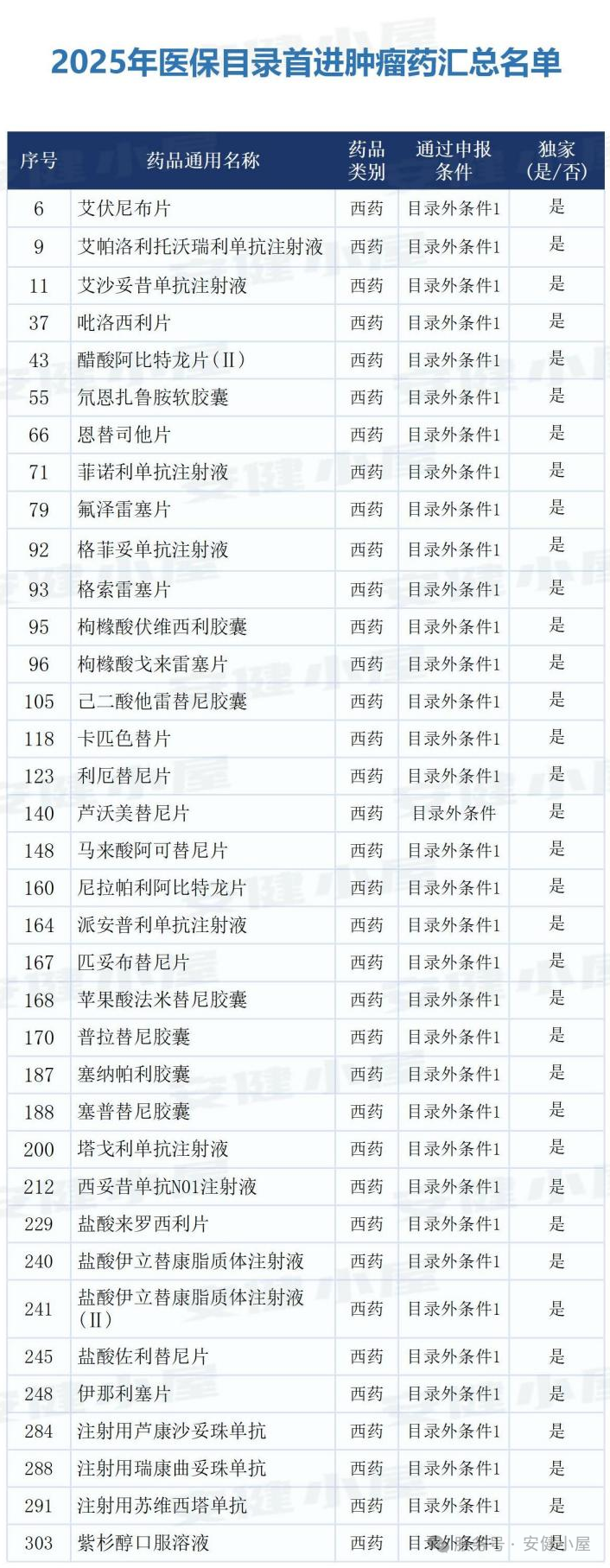 640_wx_fmt=png&watermark=1&tp=wxpic&wxfrom=10005&wx_lazy=1.png 640_wx_fmt=png&watermark=1&tp=wxpic&wxfrom=10005&wx_lazy=1.png