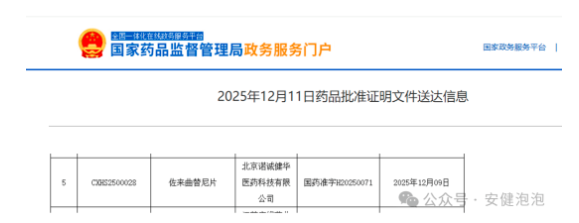 佐来曲替尼片新一代TRK抑制剂获批上市NTRK融合基因治疗新选择