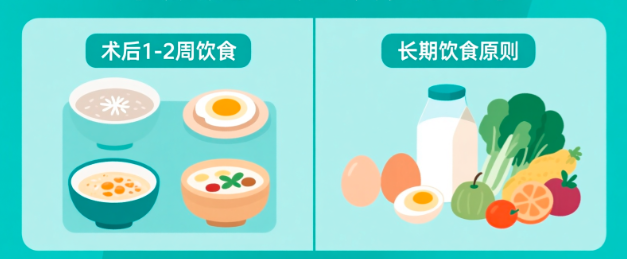 甲状腺癌术后饮食?短期+长期饮食指南+服药禁忌，这篇讲透